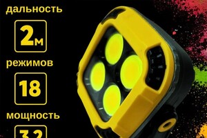 Разгильдеева Ирина Александровна — Инфографика — Портфолио №9