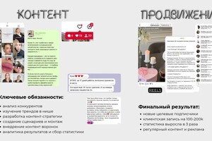 Рощина Кристина Александровна — Портфолио №1