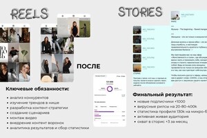 Рощина Кристина Александровна — Портфолио №3