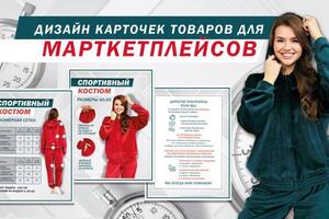 Инфографика на маркетплейсы — Салова Ирина Анатольевна