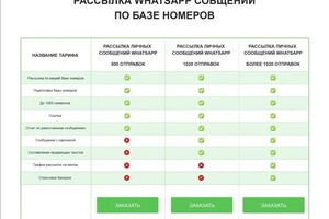 Самко Татьяна Борисовна — Портфолио №10