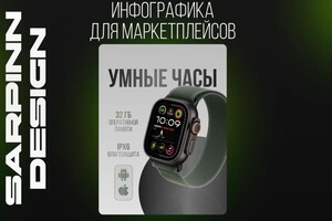 Сапатов Иван Алексеевич — работа 3 — Портфолио №3