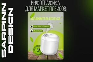 Сапатов Иван Алексеевич — работа 1 — Портфолио №4