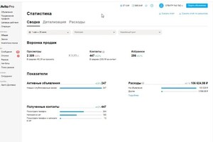 Сидорук Татьяна Романовна — Создание профиля на Авито с нуля: Профессиональное оформление, привлекательное описание, ключевые слова.; Глубокий... — Портфолио №1