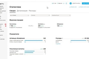 Сидорук Татьяна Романовна — Создание профиля на Авито с нуля: Профессиональное оформление, привлекательное описание, ключевые слова.; Глубокий... — Портфолио №2