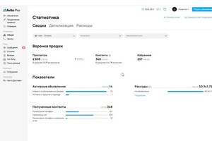 Сидорук Татьяна Романовна — Создание профиля на Авито с нуля: Профессиональное оформление, привлекательное описание, ключевые слова.; Глубокий... — Портфолио №5