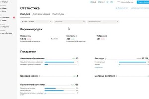 Сидорук Татьяна Романовна — Создание профиля на Авито с нуля: Профессиональное оформление, привлекательное описание, ключевые слова.; Глубокий... — Портфолио №6
