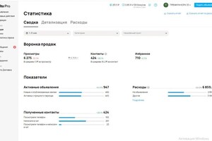 Сидорук Татьяна Романовна — Создание профиля на Авито с нуля: Профессиональное оформление, привлекательное описание, ключевые слова.; Глубокий... — Портфолио №7