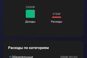 Скачко Илья Сергеевич — Портфолио №14