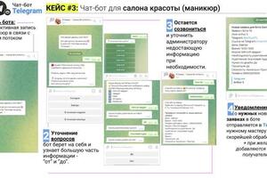 Кейс разработки чат-бота для маникюрного салона красоты — Столяров Артур Сергеевич