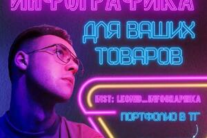 Портфолио №3 — Васильев Леонид Андреевич