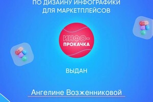 Диплом / сертификат №1 — Возженникова Ангелина Андреевна