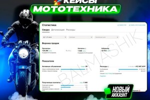 Завьялкина Алина Александровна — Кейс \