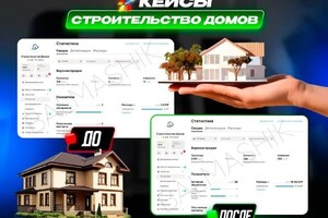 Завьялкина Алина Александровна — Кейс \