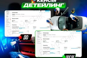 Завьялкина Алина Александровна — Кейс \