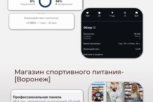 Зюзина Виктория Владимироана — Портфолио №2