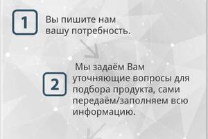 инфографика - схема работы — Бочкова Елена Васильевна