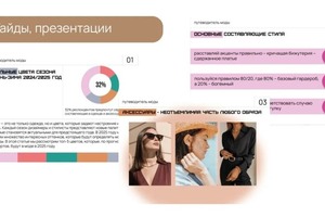 Портфолио №4 — Брыкова Анна Викторовна