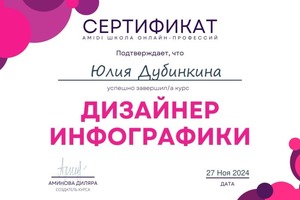 Диплом / сертификат №1 — Дубинкина Юлия Геннадьевна