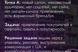 Описание большого кейса. Продолжение в профиле — Юдина Анастасия Андреевна