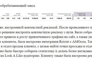 Скриншот со статистикой и краткое описание того что было сделано по проекту — Бабаев Самир Расимович