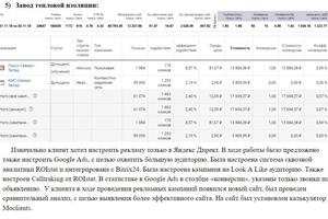 Скриншот со статистикой и краткое описание того что было сделано по проекту — Бабаев Самир Расимович