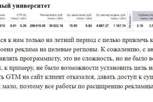 Скриншот со статистикой и краткое описание того что было сделано по проекту — Бабаев Самир Расимович