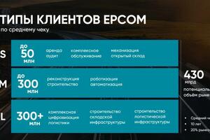 Дизайн слайдов для презентации: Услуги по проектированию складов — Белова Татьяна Ивановна