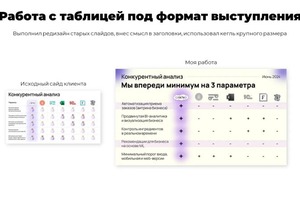 Портфолио №7 — Бирюков Алексей Александрович