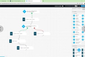 Портфолио №19 — Богданова Ирина Сергеевна