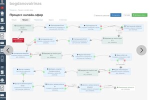 Портфолио №25 — Богданова Ирина Сергеевна