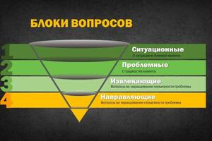 Портфолио №1 — Дарсия Нина Анатольевна