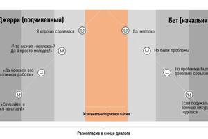 Портфолио №16 — Дарсия Нина Анатольевна