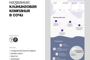 Сайт для клининговой компании / Больше проектов на сайте dozoretsdesign.ru — Дозорец Александр Дмитриевич