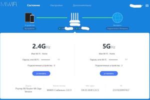 Портфолио №30 — Федотов Антон Васильевич