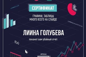 Диплом / сертификат №3 — Голубева Лиина Андреевна