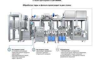 Копирайт и верстка e-mail рассылки для технических специалистов — Гордеева Татьяна Александровна