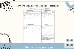 Презентация ? — Халафи Ассия Дриссовна