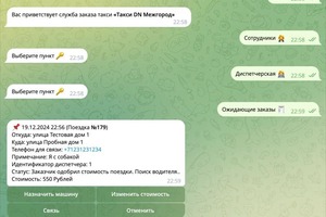 Telegram бот для сервиса заказа такси — Кулаков Артем Алексеевич