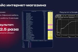 Портфолио №20 — Михайлов Дмитрий Сергеевич