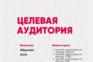 Диплом / сертификат №2 — Молчанова Анна Дмитриевна