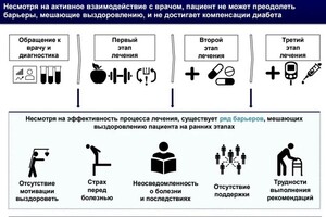 Портфолио №10 — Непогодьева Ирина Витальевна