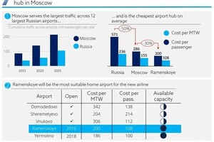 Портфолио №17 — Непогодьева Ирина Витальевна