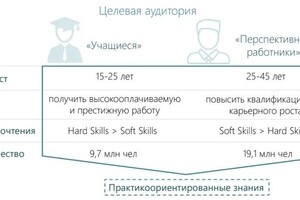 Портфолио №18 — Непогодьева Ирина Витальевна