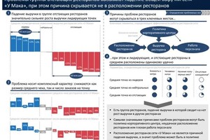 Портфолио №2 — Непогодьева Ирина Витальевна