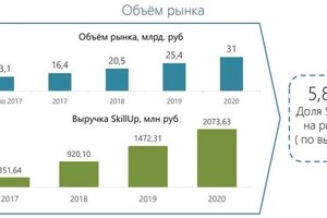 Портфолио №20 — Непогодьева Ирина Витальевна