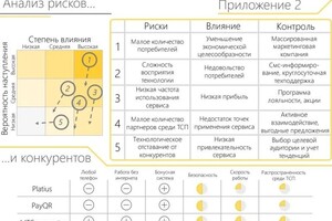 Портфолио №5 — Непогодьева Ирина Витальевна