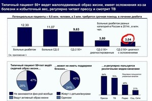 Портфолио №9 — Непогодьева Ирина Витальевна