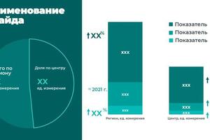 Портфолио №18 — Онищенко Марина Михайловна