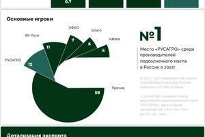 Портфолио №8 — Орлова Александра Дмитриевна